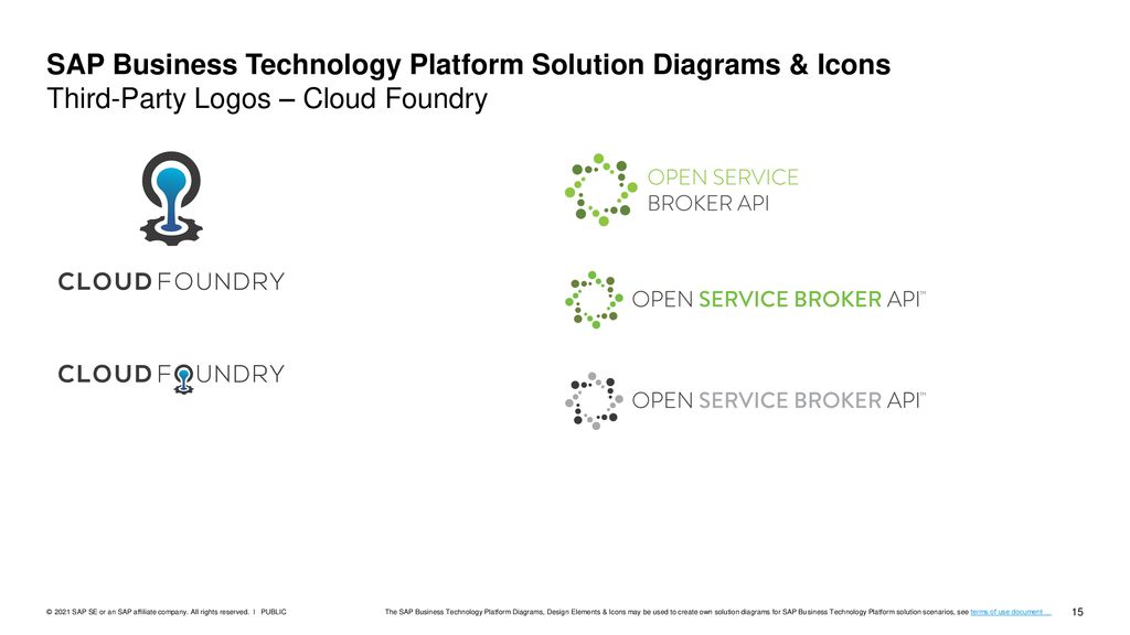 SAP Business Technology Platform Solution Diagrams & Icons Third-Party Logos – Cloud Foundry
