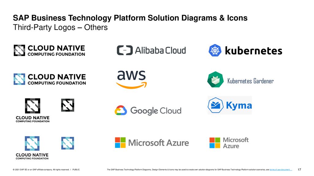 SAP Business Technology Platform Solution Diagrams & Icons Third-Party Logos – Others