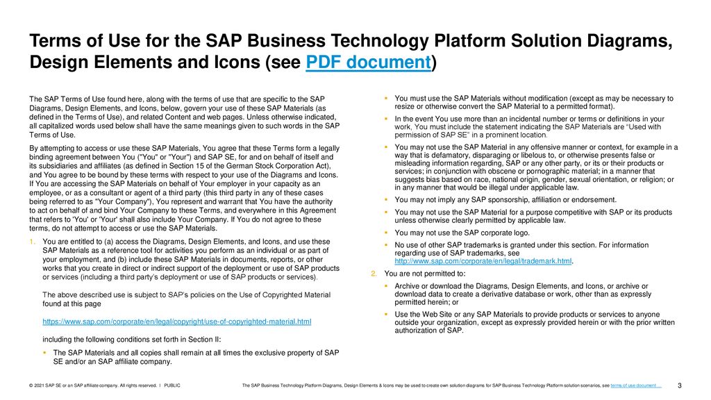 Terms of Use for the SAP Business Technology Platform Solution Diagrams, Design Elements and Icons (see PDF document)