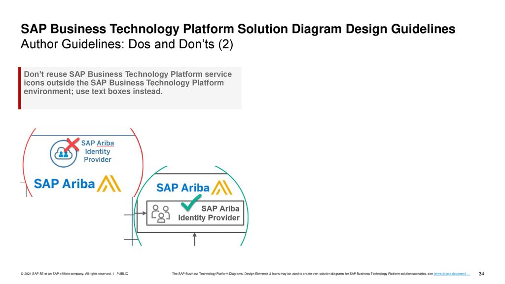 SAP Business Technology Platform Solution Diagram Design Guidelines Author Guidelines: Dos and Don’ts (2)