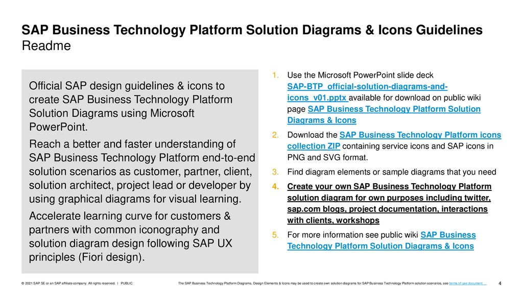 SAP Business Technology Platform Solution Diagrams & Icons Guidelines Readme