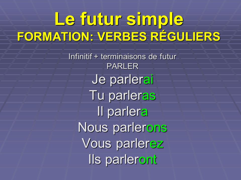 Глаголы будущего времени французский. Future simple во французском языке. Future simple неправильные глаголы французского языка. Futur simple во французском языке. Глаголы в Future simple французский.