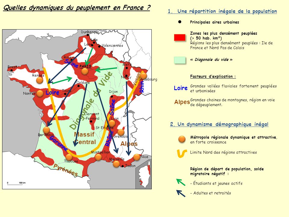 Diagonale du Vide Quelles dynamiques du peuplement en France Massif