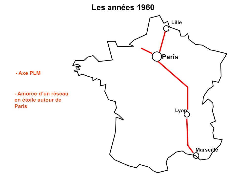 Les années 1960 Paris Lille - Axe PLM