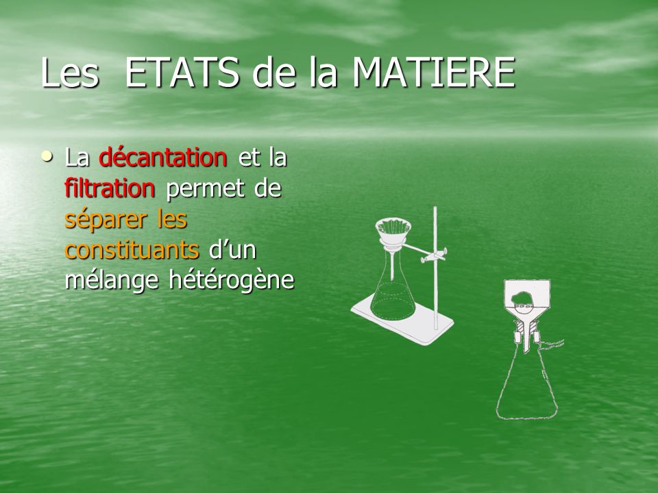 Les ETATS de la MATIERE La décantation et la filtration permet de séparer les constituants d’un mélange hétérogène.