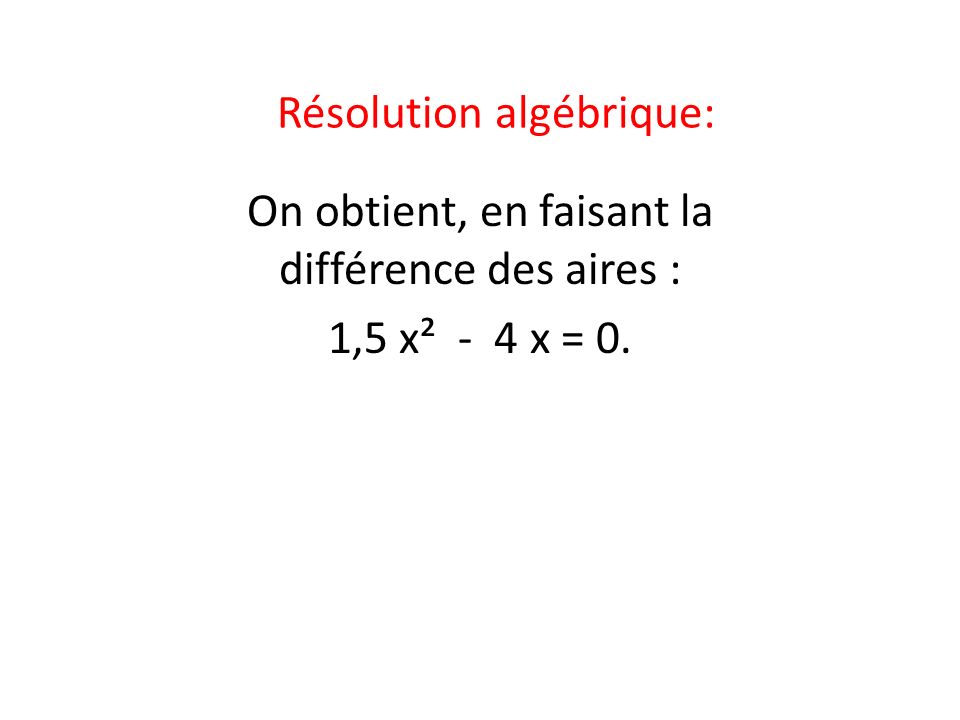 Résolution algébrique: