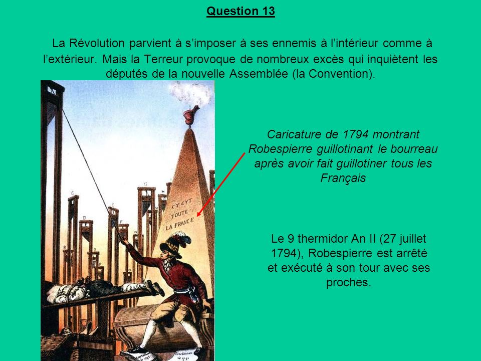 Question 13 La Révolution parvient à s’imposer à ses ennemis à l’intérieur comme à l’extérieur. Mais la Terreur provoque de nombreux excès qui inquiètent les députés de la nouvelle Assemblée (la Convention).