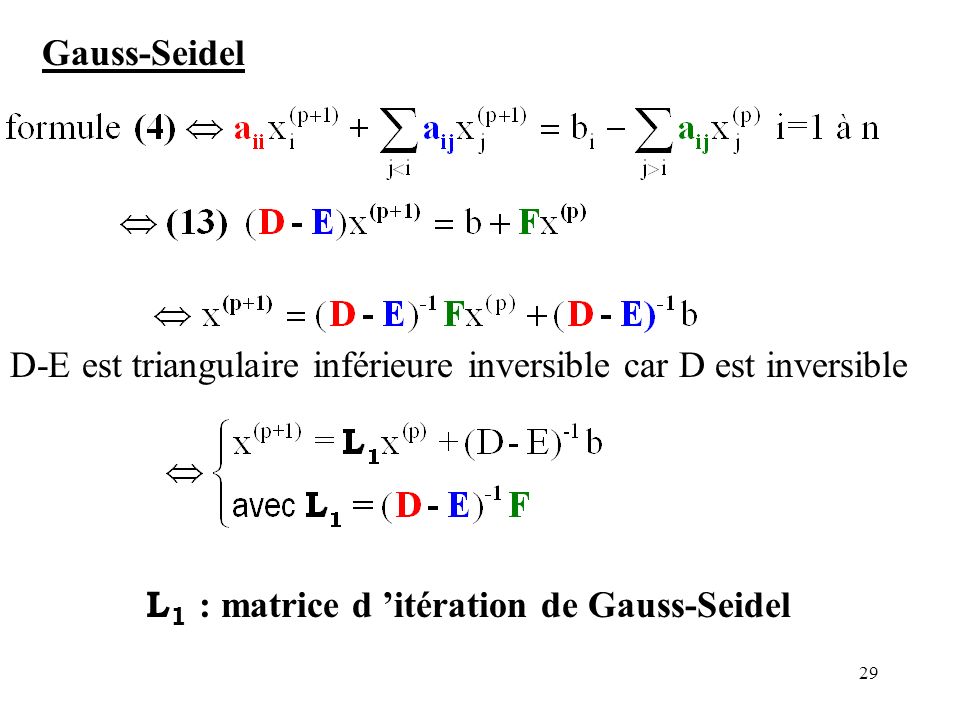 Théorème de Gauss / fil infini – EduMedia
