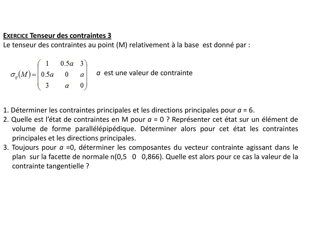 2 Tenseur des contraintes en deux dimensions. D'après [2].