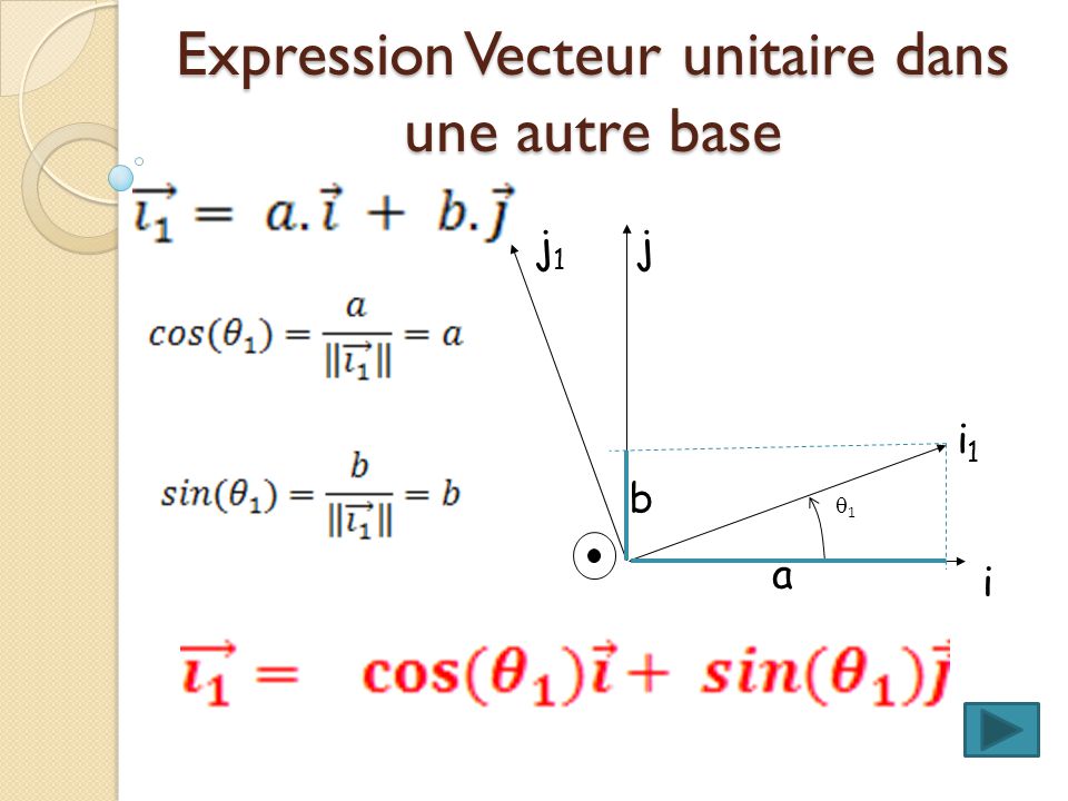 Cliquez A L Ecran Pour Faire Apparaitre Les 3 Parties De Ce Diaporama Ppt Video Online Telecharger