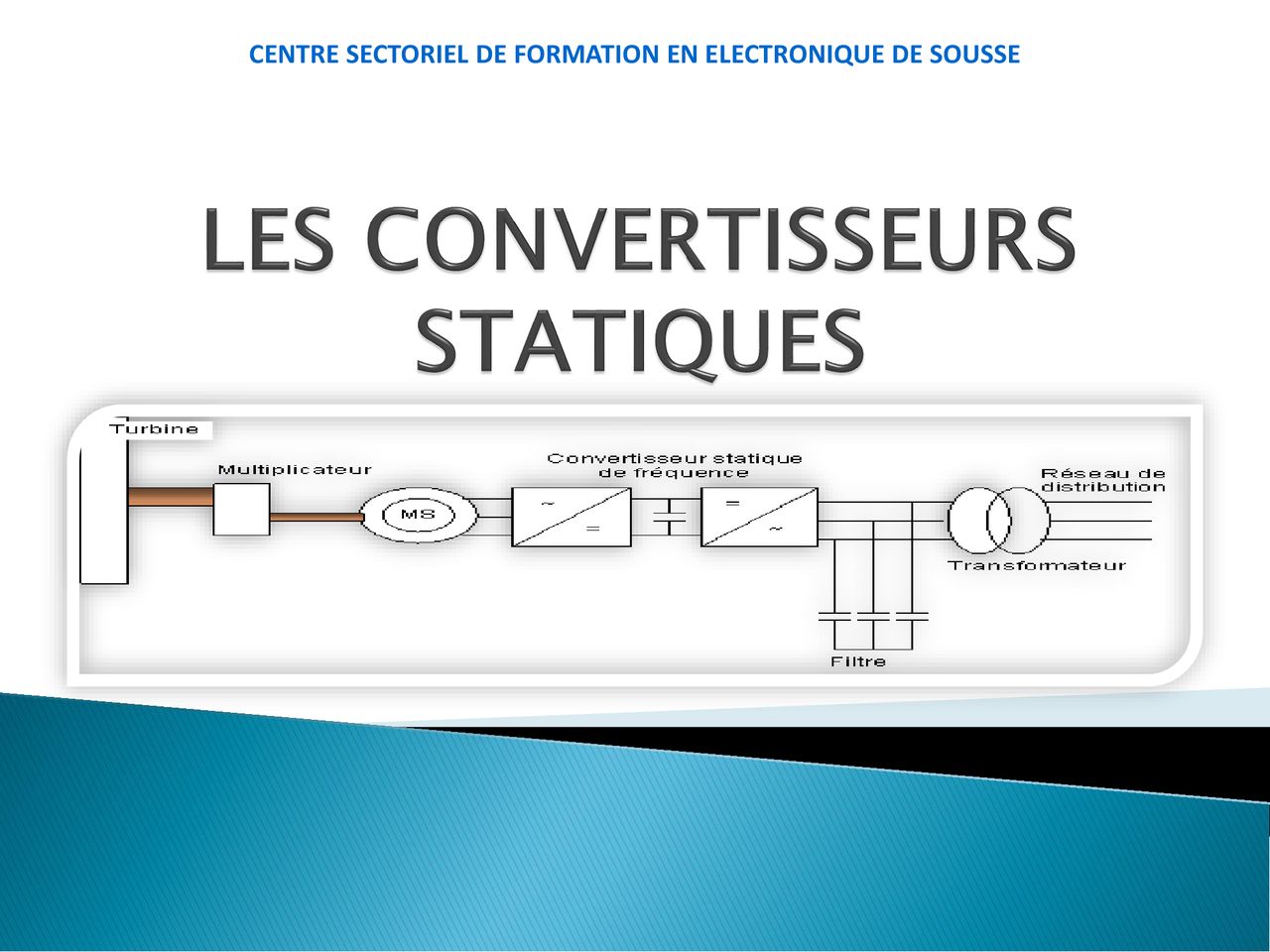 LES CONVERTISSEURS STATIQUES - Ppt Télécharger