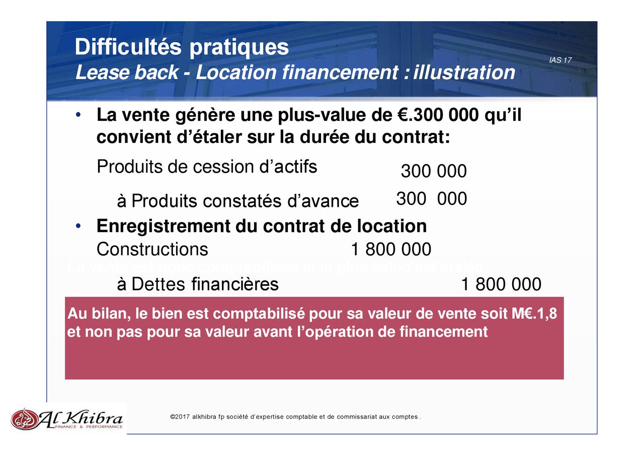 IAS 17 – Contrats De Location - Ppt Télécharger