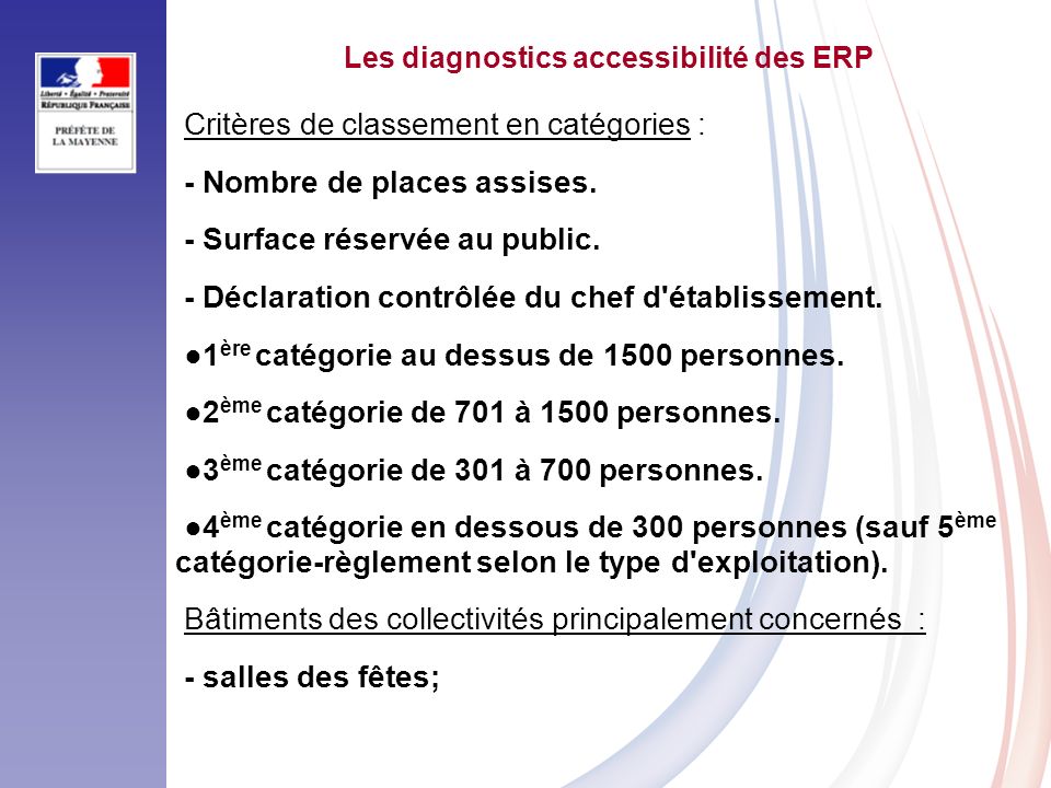 Les diagnostics accessibilité des ERP
