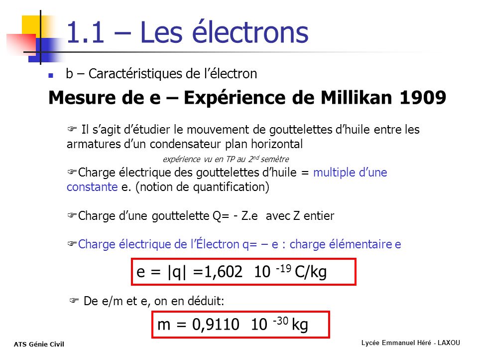 1.1 – Les électrons Mesure de e – Expérience de Millikan 1909
