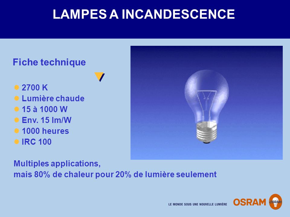 LAMPES A INCANDESCENCE