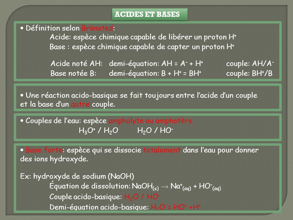 ACIDES ET BASES Définition selon Brönsted: Acide: espèce chimique capable de libérer un proton H+