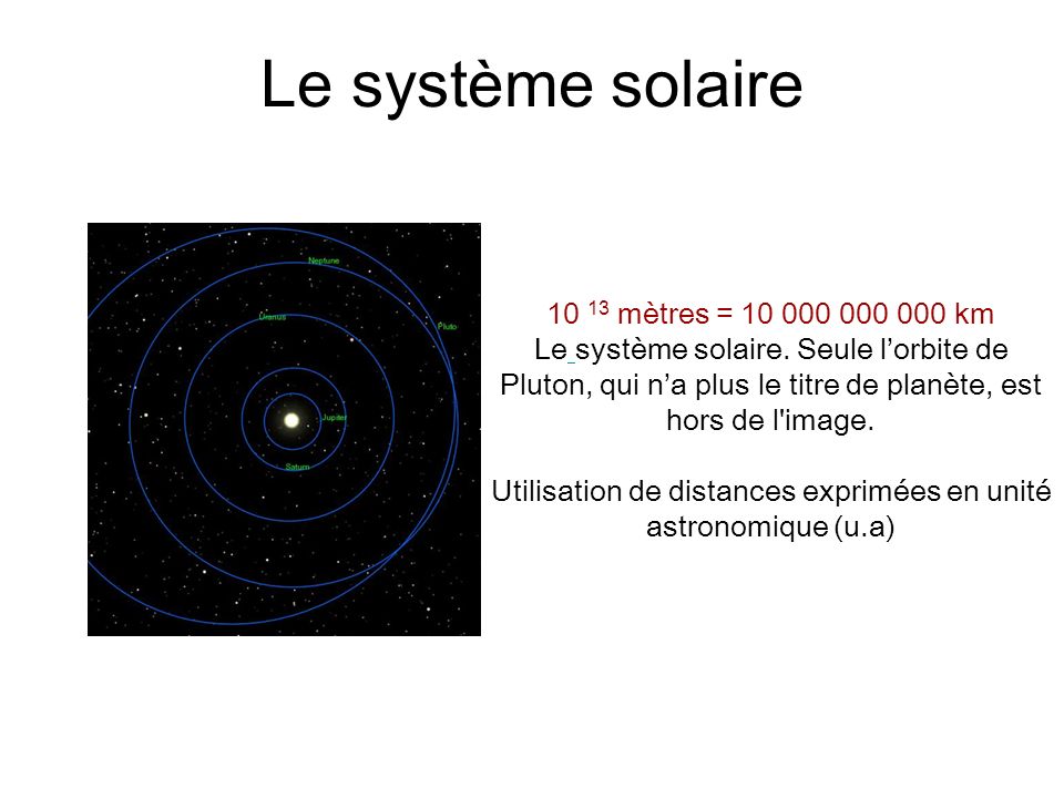 Utilisation de distances exprimées en unité astronomique (u.a)