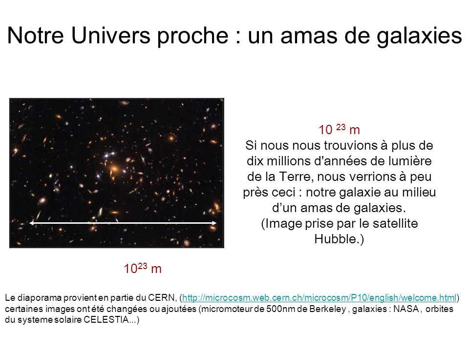 Notre Univers proche : un amas de galaxies