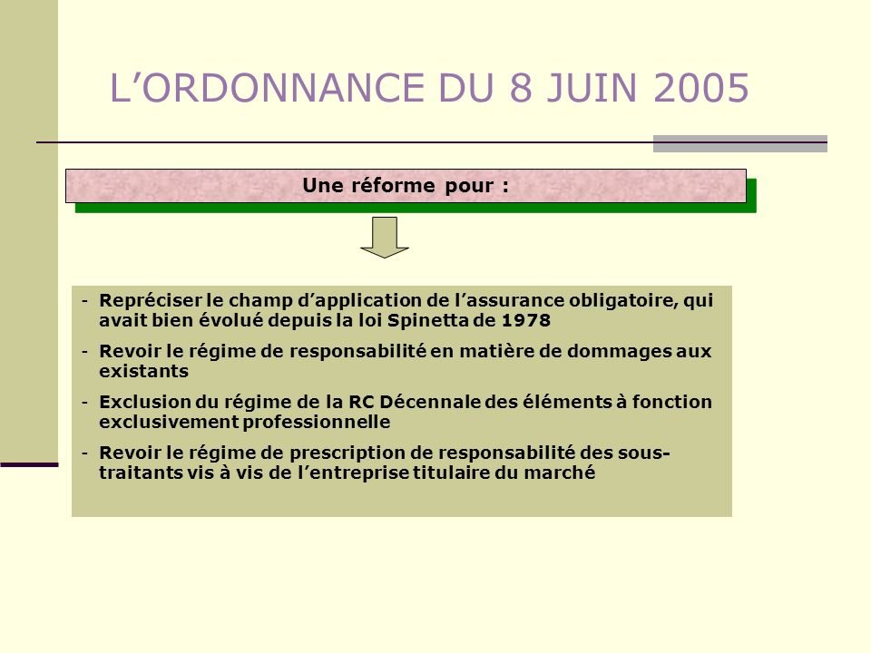 L’ORDONNANCE DU 8 JUIN 2005 Une réforme pour :