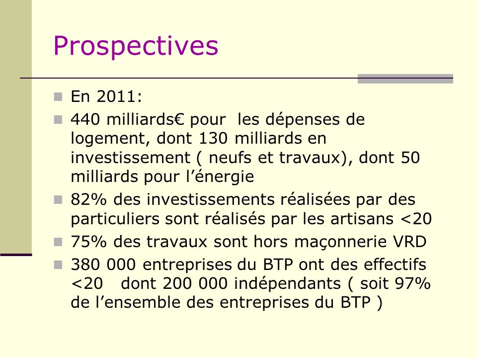 Prospectives En 2011: