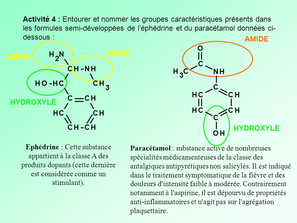 Activité 4 : Entourer et nommer les groupes caractéristiques présents dans les formules semi-développées de l’éphédrine et du paracétamol données ci-dessous :