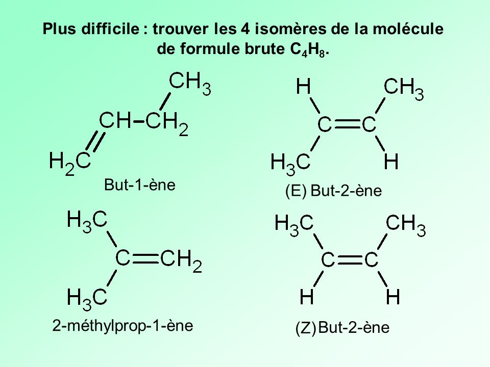 Plus difficile : trouver les 4 isomères de la molécule de formule brute C4H8.