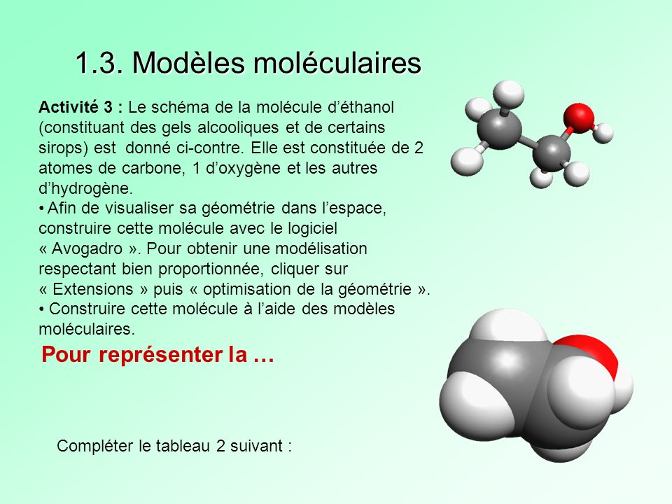 1.3. Modèles moléculaires Pour représenter la …
