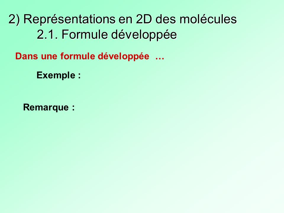 2) Représentations en 2D des molécules 2.1. Formule développée