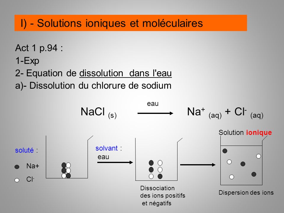 I) - Solutions ioniques et moléculaires