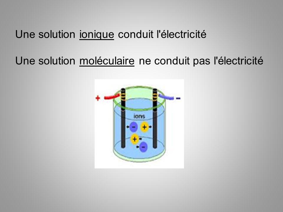 Une solution ionique conduit l électricité