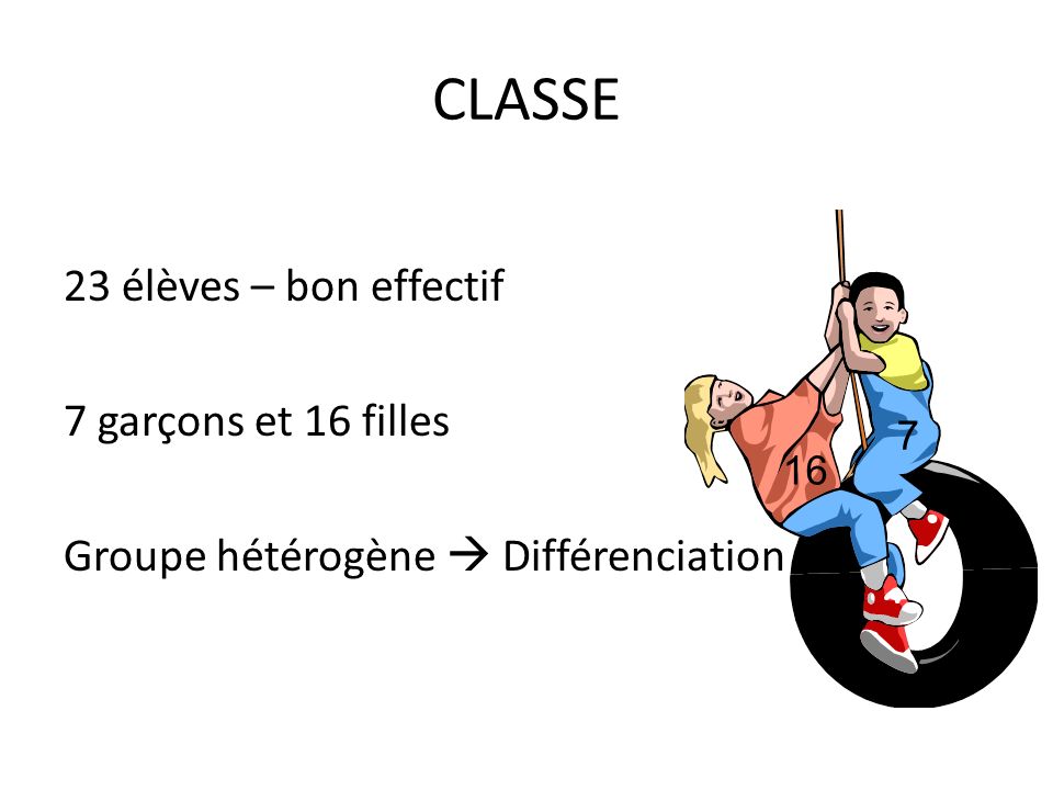CLASSE 23 élèves – bon effectif 7 garçons et 16 filles Groupe hétérogène  Différenciation 7 16
