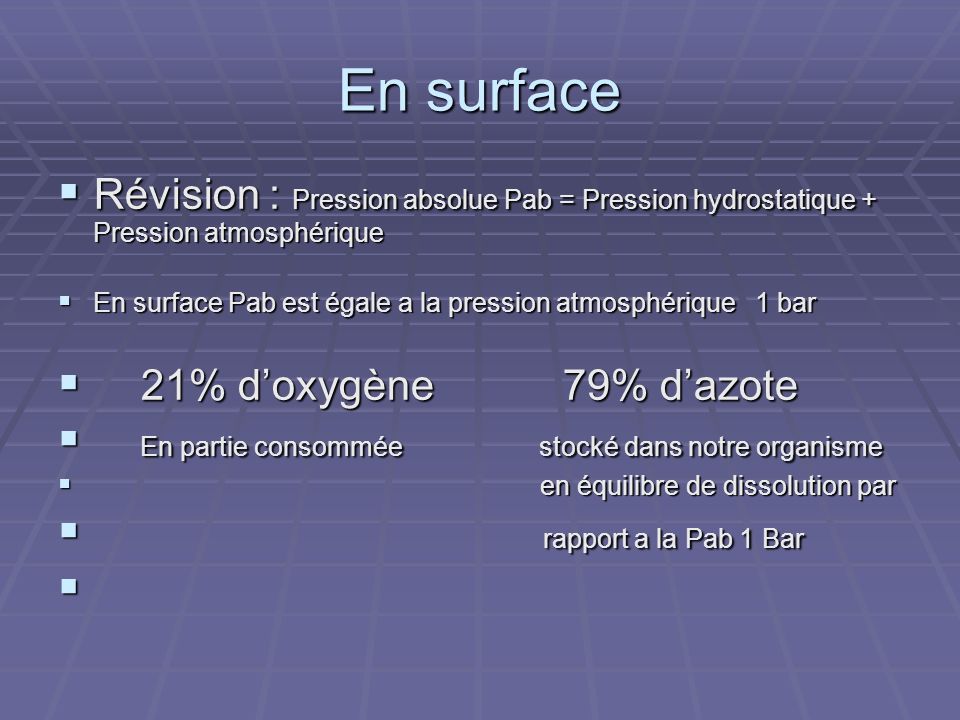 En surface Révision : Pression absolue Pab = Pression hydrostatique + Pression atmosphérique.