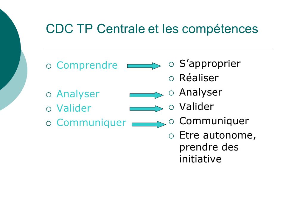 CDC TP Centrale et les compétences