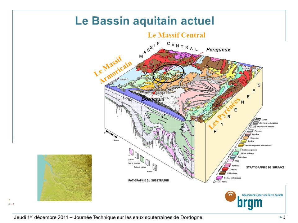 bassin aquitain géologie