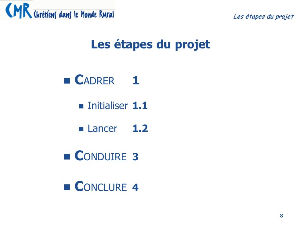 CADRER 1 CONDUIRE 3 CONCLURE 4 Les étapes du projet Initialiser 1.1