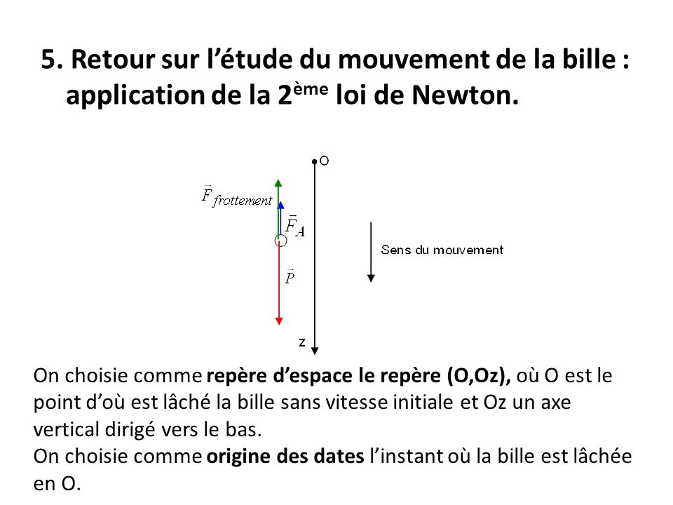 5. Retour sur l’étude du mouvement de la bille : application de la 2ème loi de Newton.
