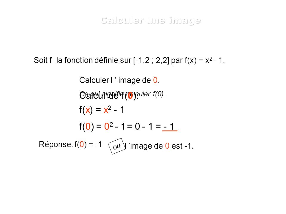 Soit f la fonction définie sur [-1,2 ; 2,2] par f(x) = x2 - 1.