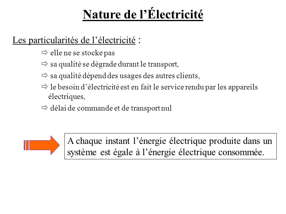 Nature de l’Électricité