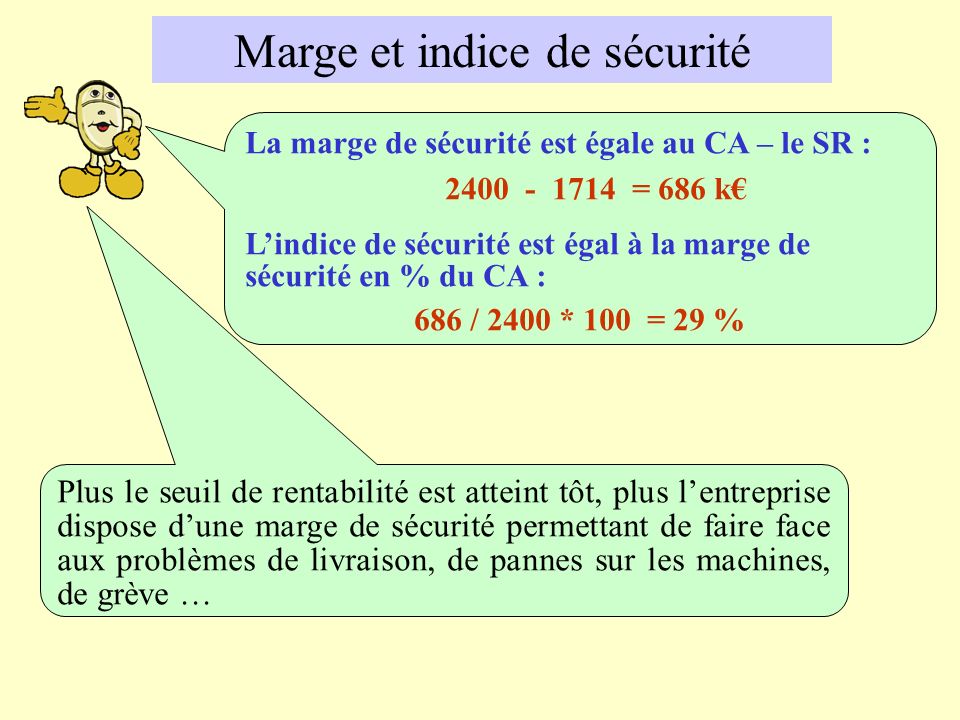 Mise Jour Imagen Formule Marge De S Curit Fr Thptnganamst Edu Vn