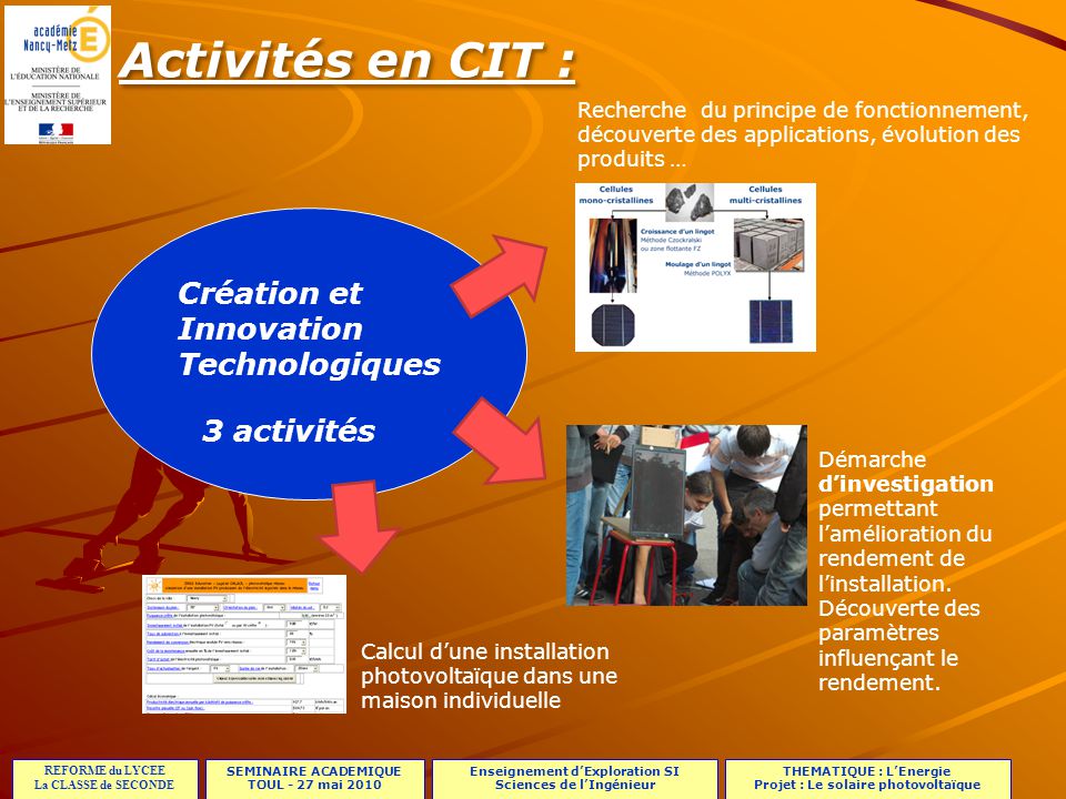 Activités en CIT : Création et Innovation Technologiques 3 activités