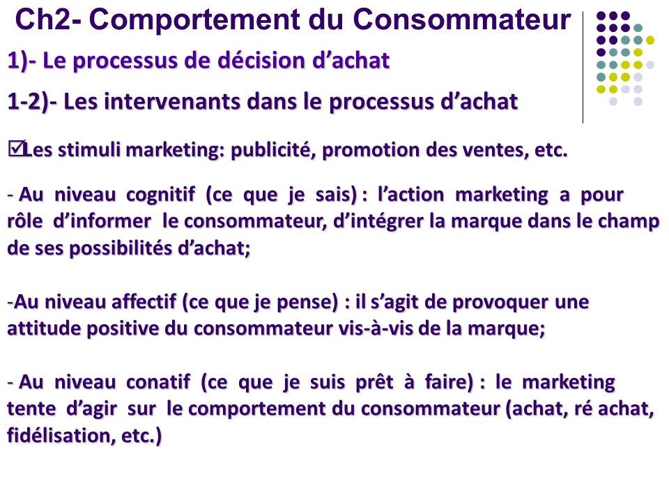 Ch2- Comportement du Consommateur