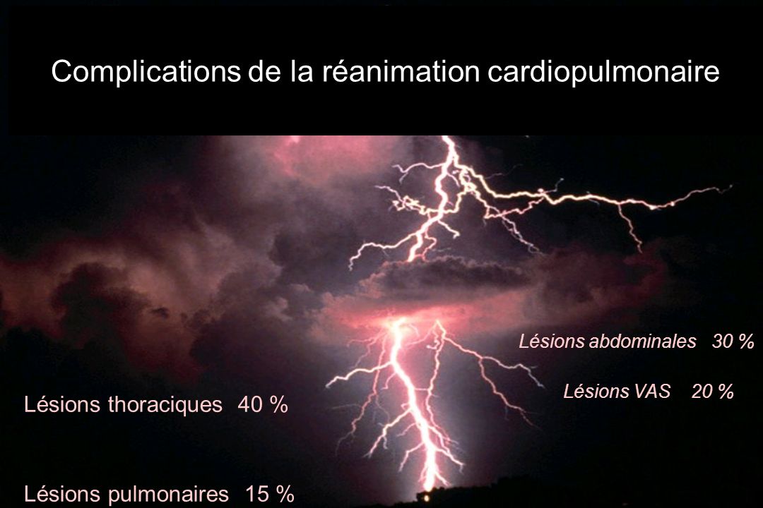 Complications de la réanimation cardiopulmonaire