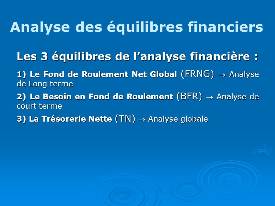 Analyse des équilibres financiers