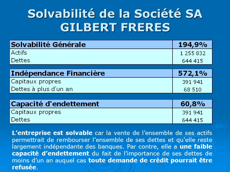 Solvabilité de la Société SA GILBERT FRERES