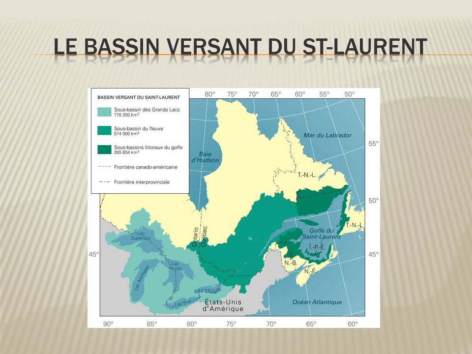 Le bassin versant du St-Laurent