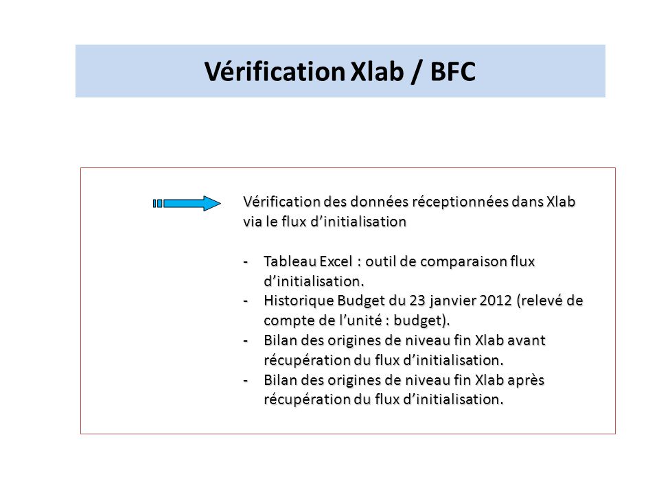 Vérification Xlab / BFC