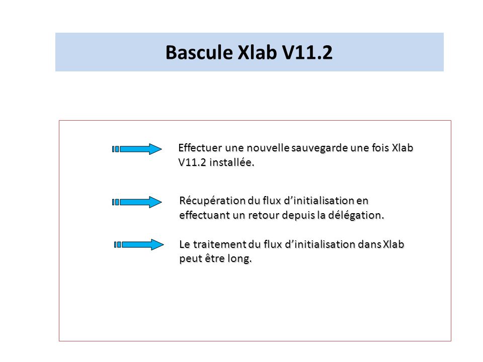 Bascule Xlab V11.2 Effectuer une nouvelle sauvegarde une fois Xlab V11.2 installée.