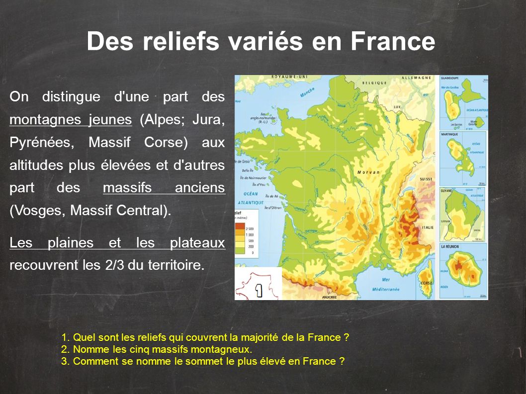 Des reliefs variés en France