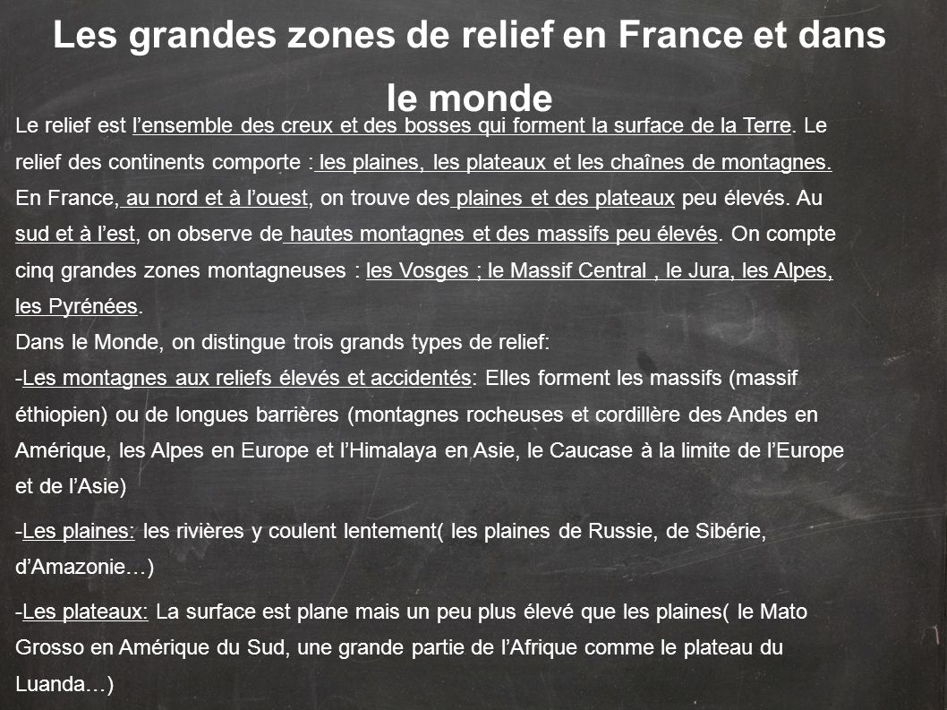 Les grandes zones de relief en France et dans le monde