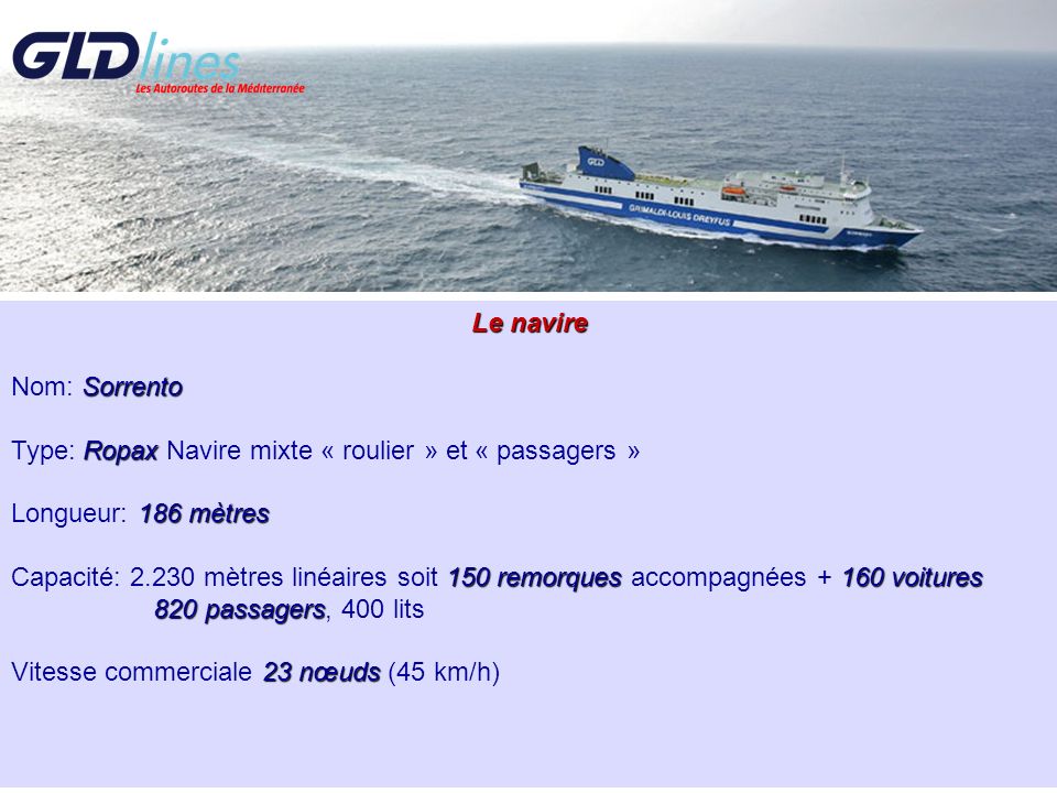Le navire Nom: Sorrento. Type: Ropax Navire mixte « roulier » et « passagers » Longueur: 186 mètres.